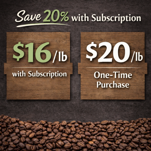 Fresh Roasted Whole-Bean Coffee — Single Origin | Wholesale