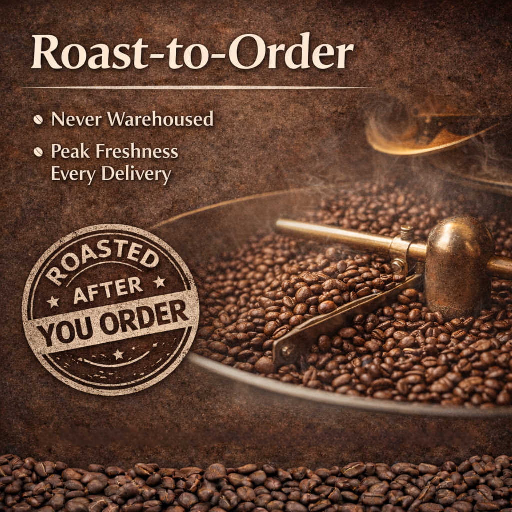 Fresh Roasted Whole-Bean Coffee — Single Origin | Wholesale